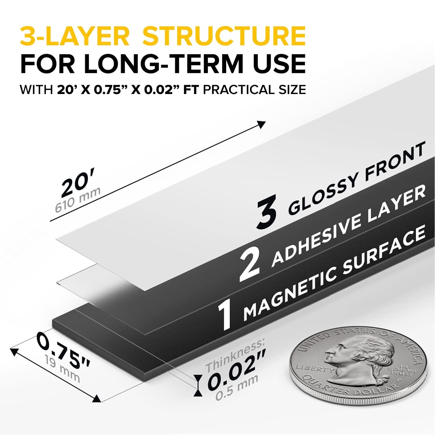 Magnetic Tape Dispenser (20 Feet x 0.75 Inches) - Magnetic Strips with Adhesive Backing - Magnetic Tape Roll