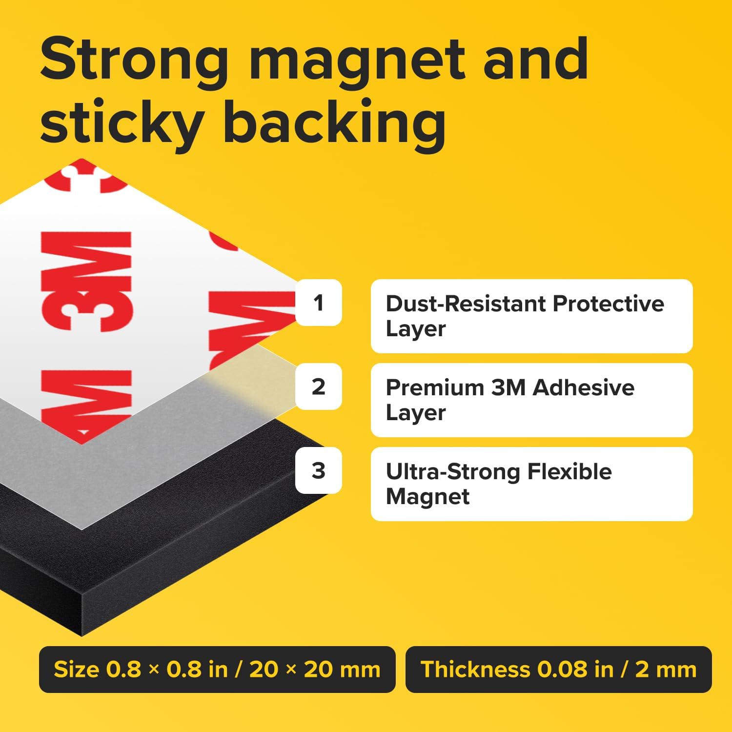 Hyper-Sticky Magnets with Adhesive Backing - 110pcs 0.8x0.08 Strong Magnetic Squares for Whiteboard Fridge - Easy-to-Cut Stickers for Planning and Organization - Teacher Must Have - Teacher Supplies