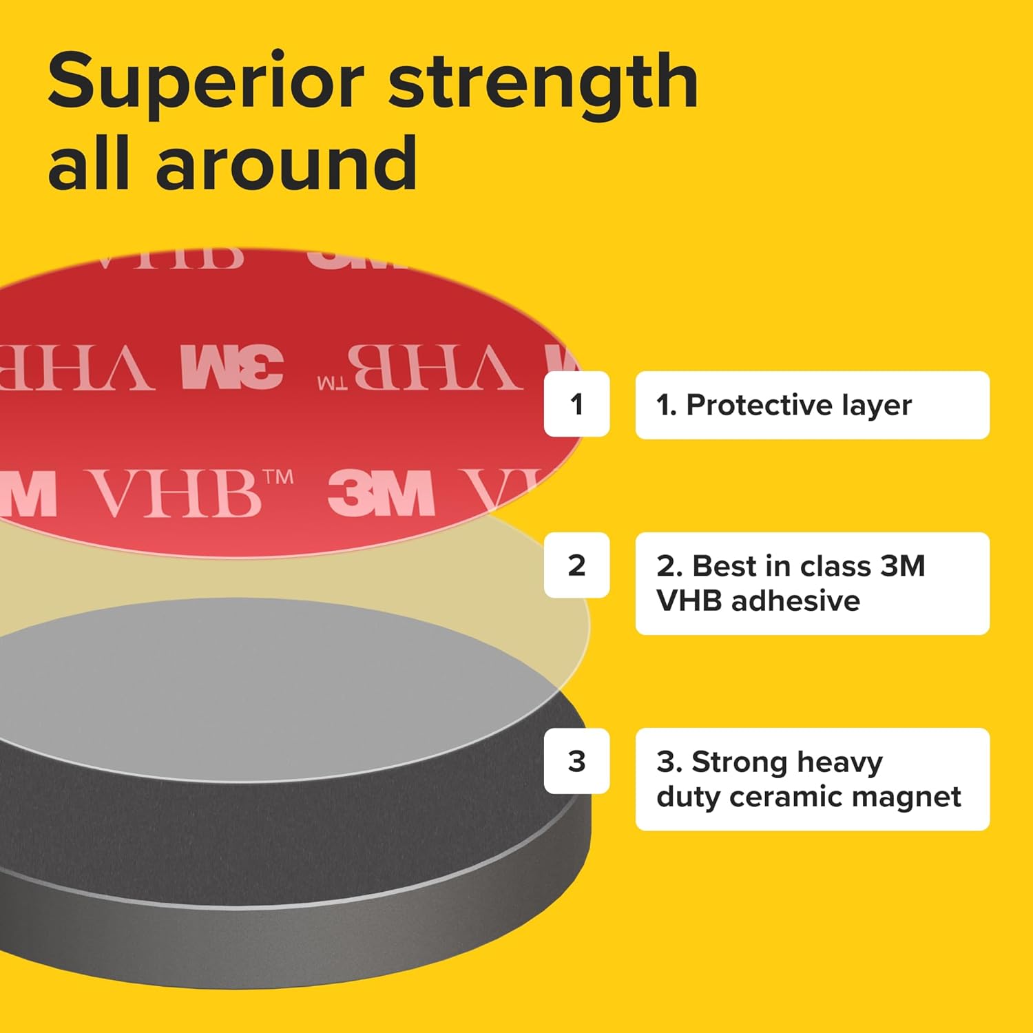 Adhesive Magnets - Ferrite Magnetic - Round Disc - Strong Sticky Adhesive Backing - Ceramic