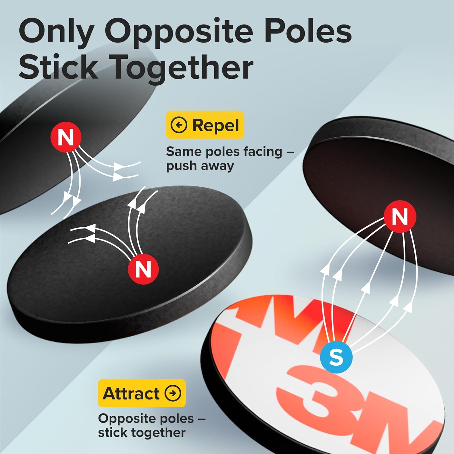 X-bet MAGNET Hyper-Sticky Magnets with Adhesive Backing - (0.8'' x 0.08'', 240 pcs) Strong Magnetic Dots for Whiteboard, Fridge, Crafts - Easy-to-Cut Stickers for Planning and Organization