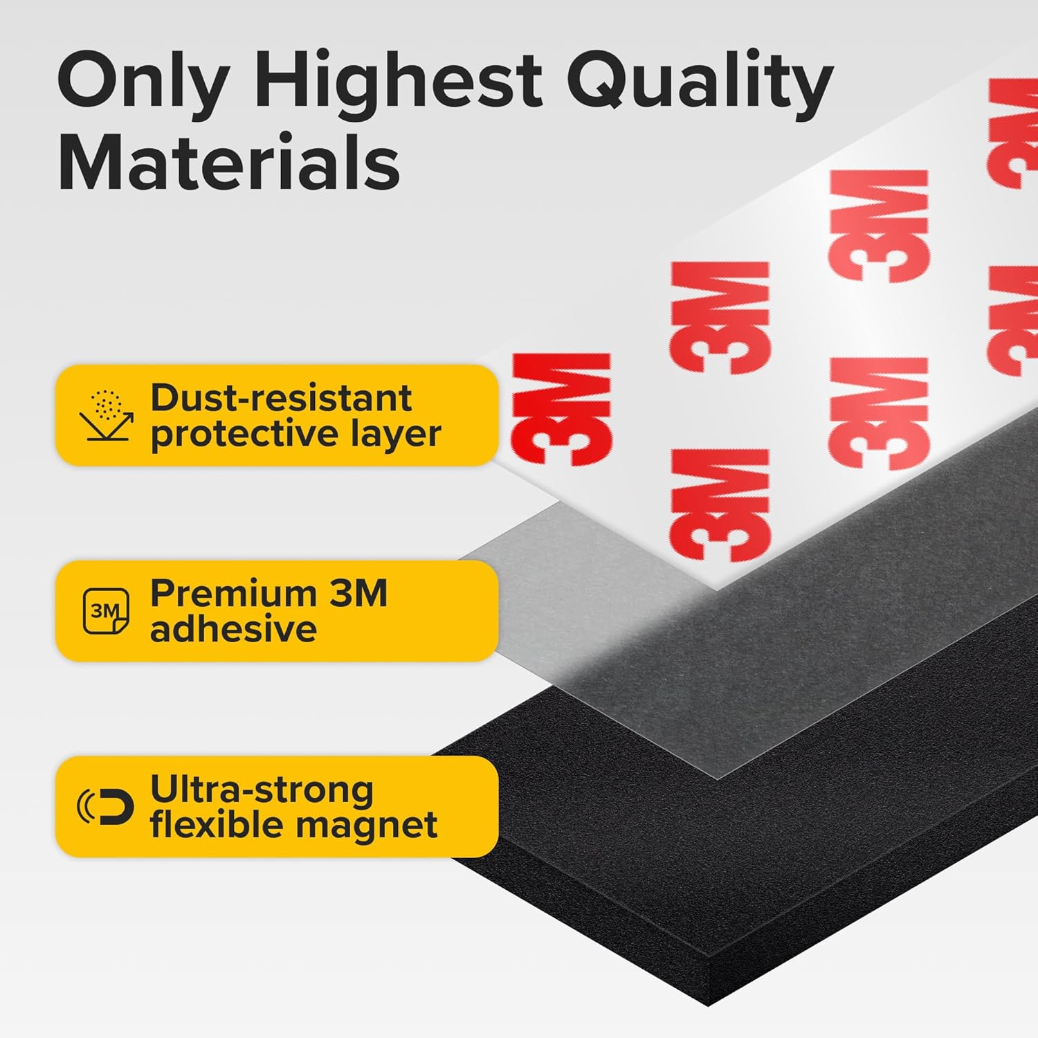 Magnetic Tape A+B, one Side with 3M 55236 Adhesive Size