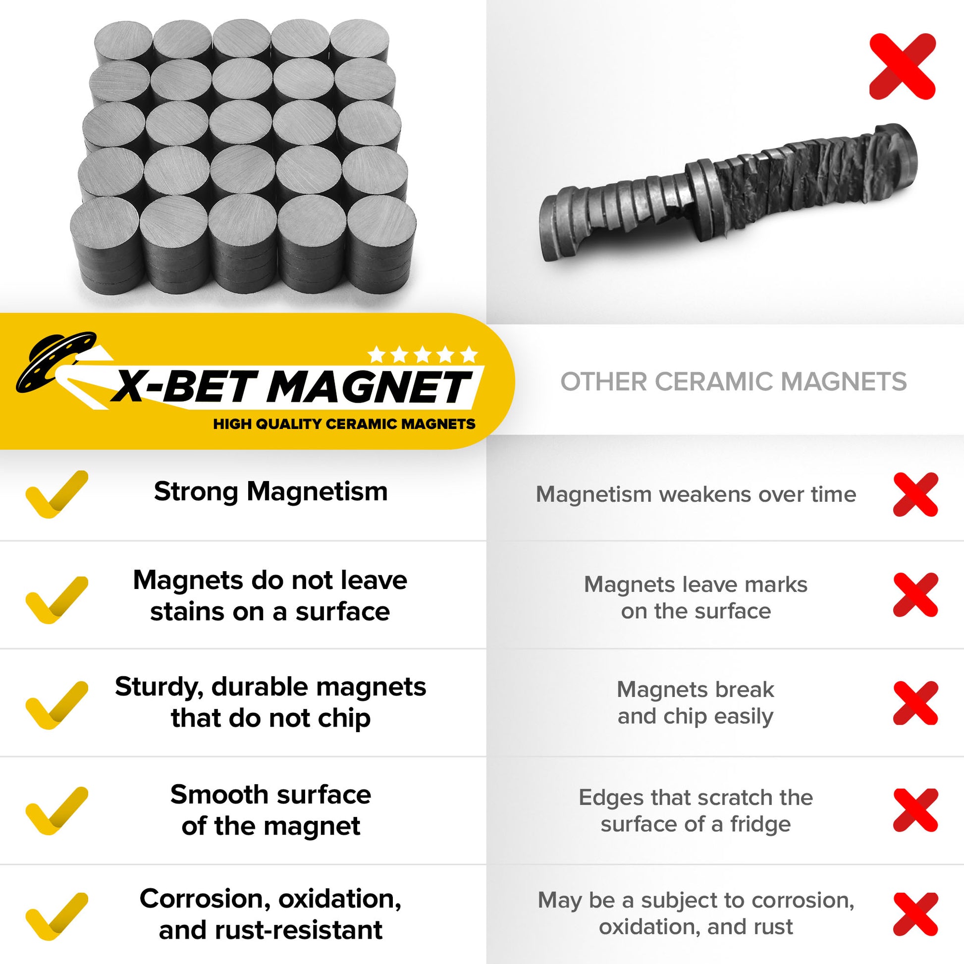 100 pcs Round Ceramic Magnets - Tiny 0.709" (18 mm) Circle Disc - Flat Magnets Bulk - Industrial Magnets UK