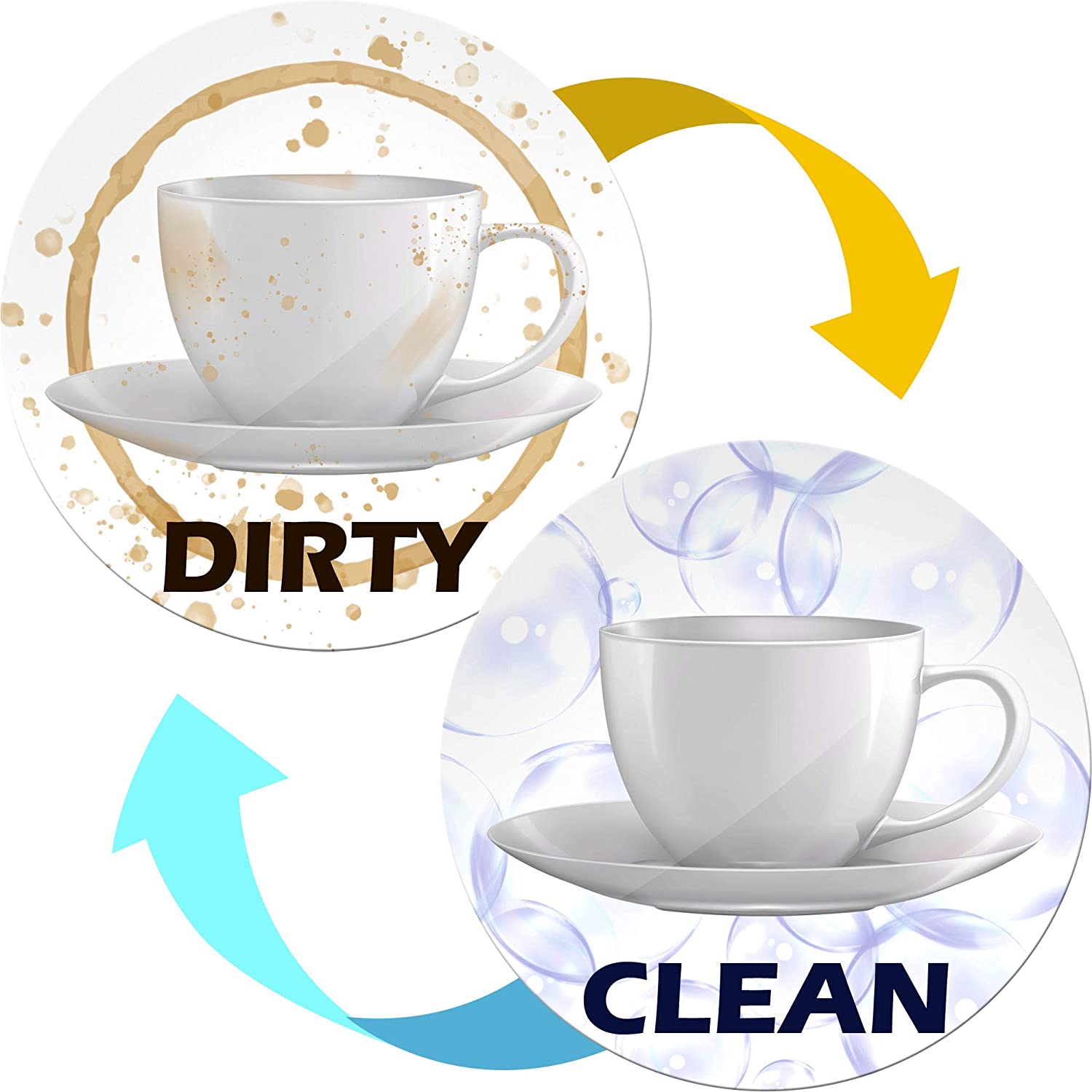 Dishwasher Magnet Clean/Dirty Sign - Strongest Magnet Double Sided Flip - Kitchen Magnet - Magnet for Dish Washer