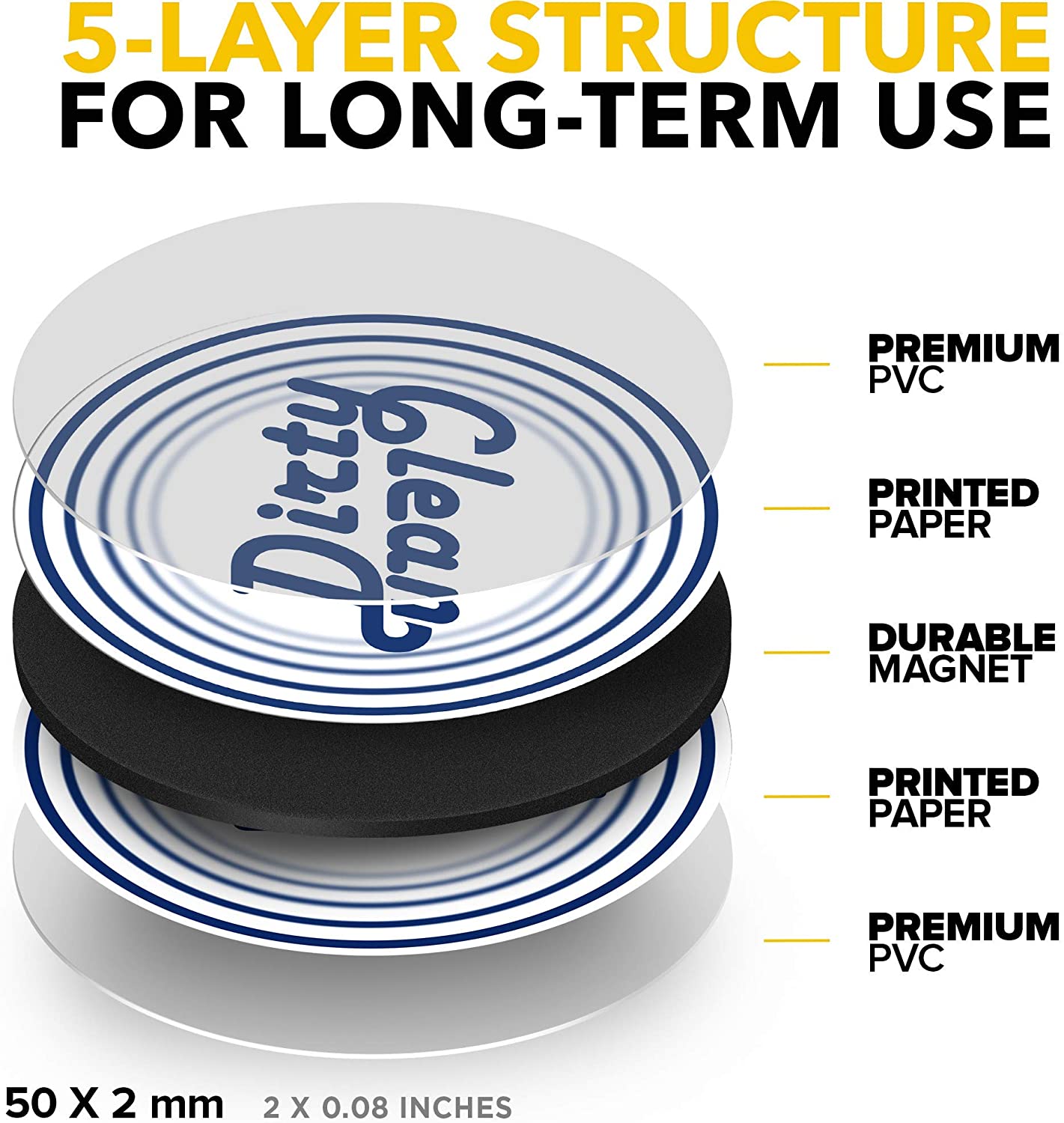 Dishwasher Magnet Clean Dirty Sign Indicator - Double Sided Flip - Kitchen Magnets - Magnet for Dishwasher