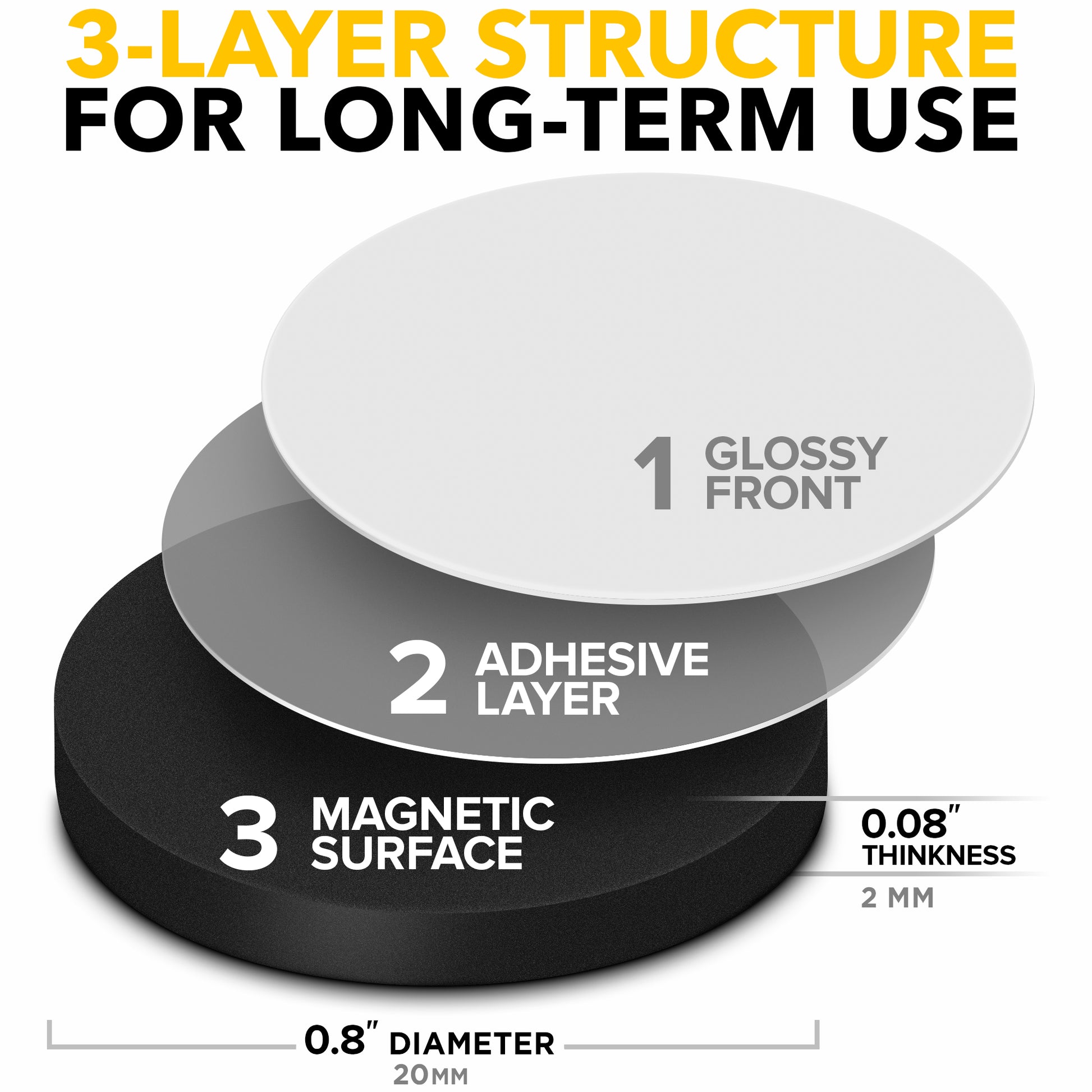 Magnetic Dots - Round Magnets with Adhesive Backing - Flexible Self Adhesive Magnets for Crafts – 30 PCs