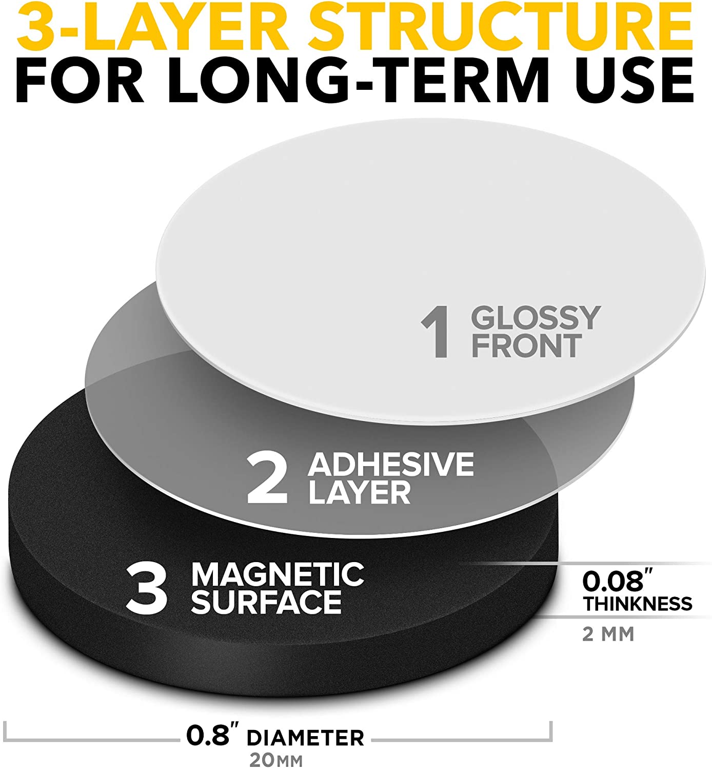 Magnetic Dots - Round Magnets - Self Adhesive Magnet Dots - Magnetic Circles - Flexible Sticky Magnets - 80 PCs AU