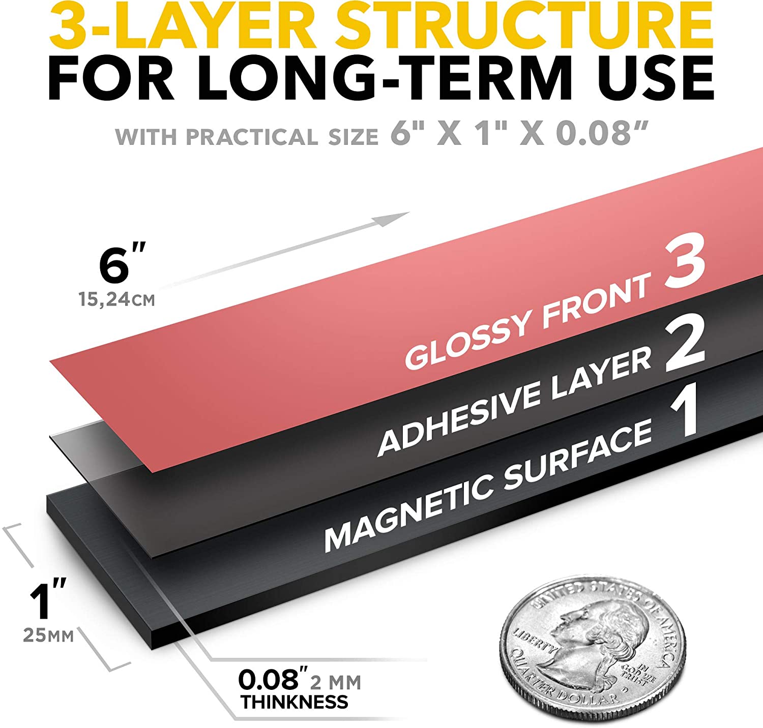 Adhesive Magnet Strips - Flat Thin Magnetic Tape for Crafts - Tool and Knife Magnetic Strip - 11 PCs UK