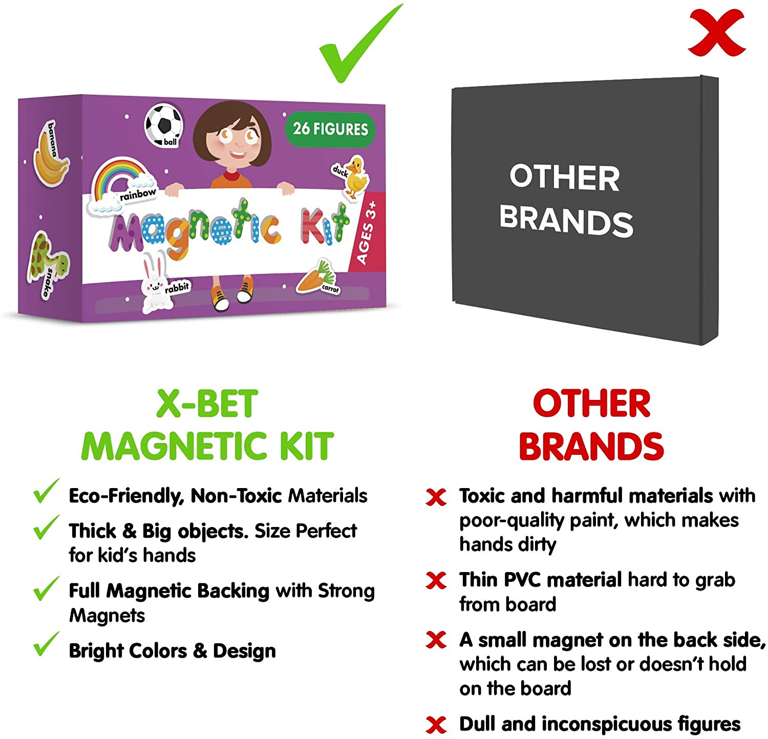 Foam Magnets for Toddlers - Refrigerator Magnets for Kid - Zoo, Farm and Animals Educational Toys - 26 PCs UK