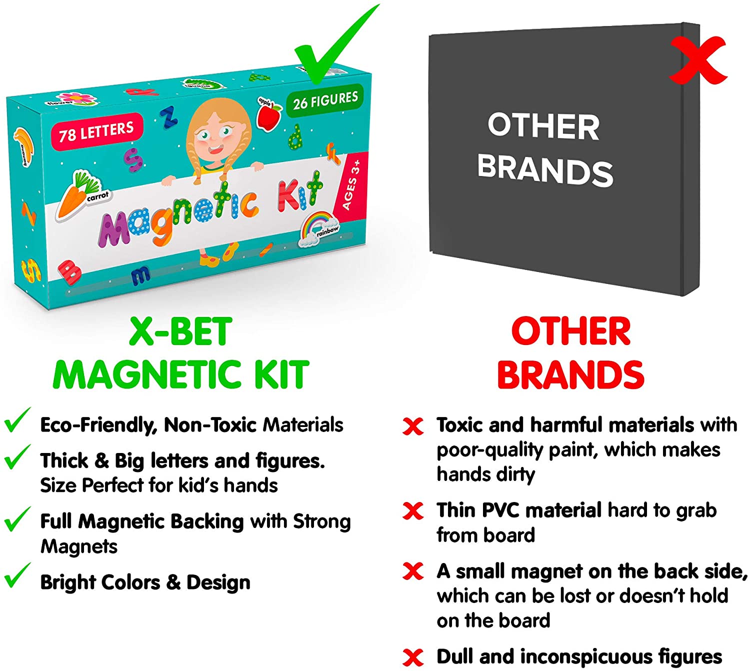 Alphabet Magnets for Fridge - Magnetic Letters and Foam Magnets for Toddlers - Farm Animals - Educational Toy - 104 PCs