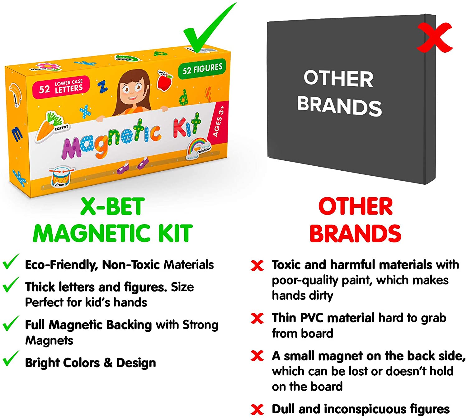 Foam Magnets for Kids - Magnetic Letters for Toddlers - ABC Alphabet Magnets for Fridge - Baby Magnets - 104 PCs UK