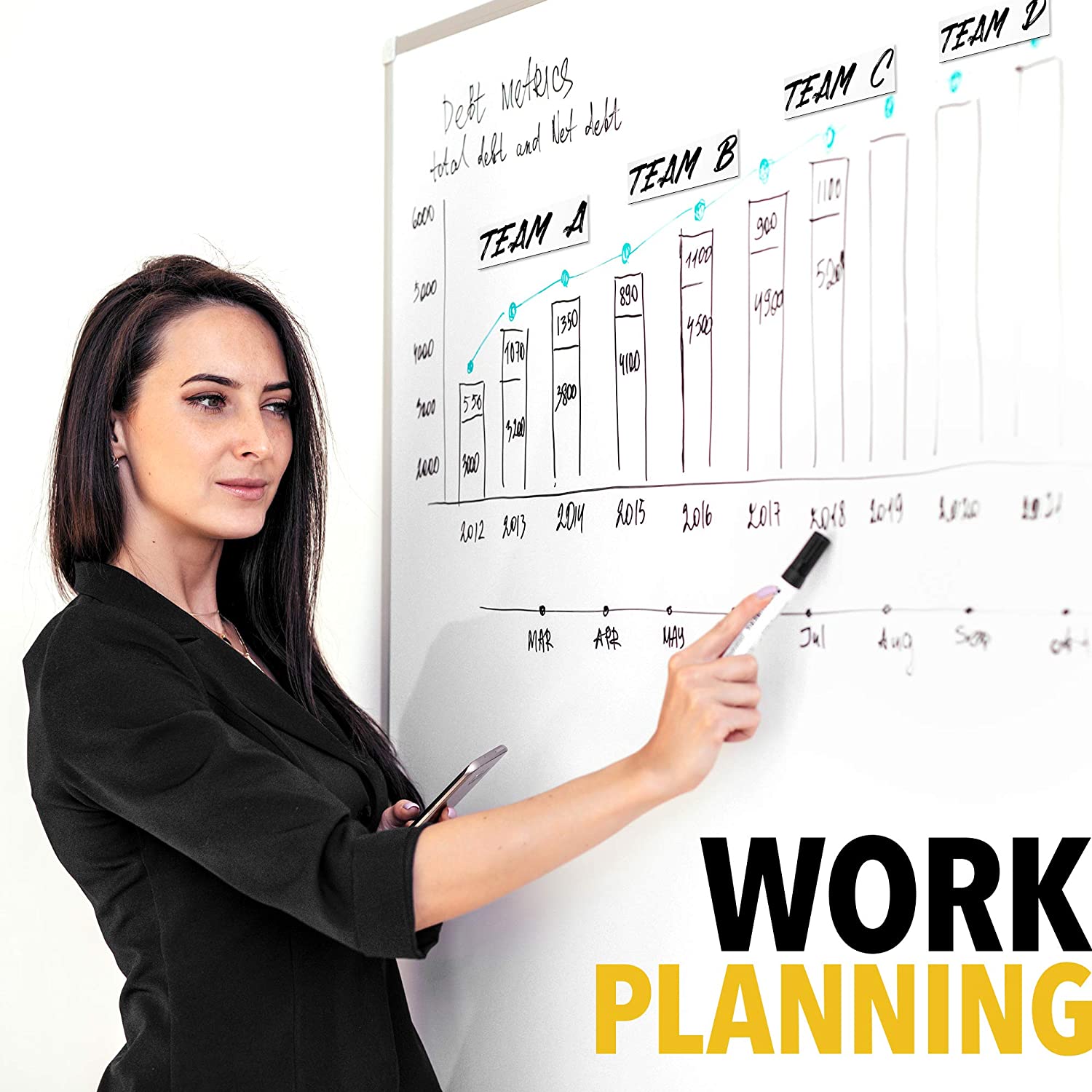 Magnetic Labels Dry Erase - Dry Erase Magnetic Strips for Metal Shelving and Whiteboards - Blank Write On Magnets - 25 PCs