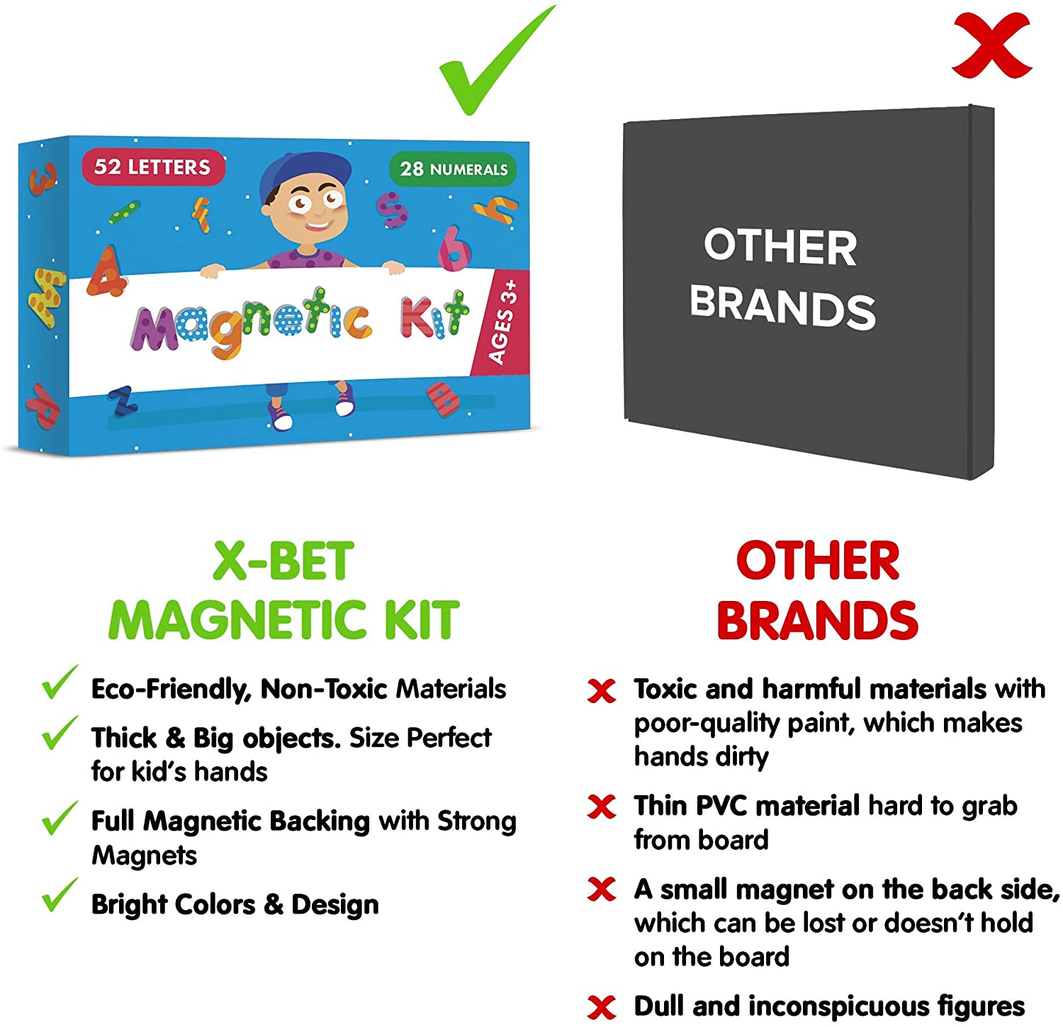 Magnetic Letters and Numbers - Foam 123 ABC Alphabet Magnets - Best Educational Toy for Kids - 80 PCs UK