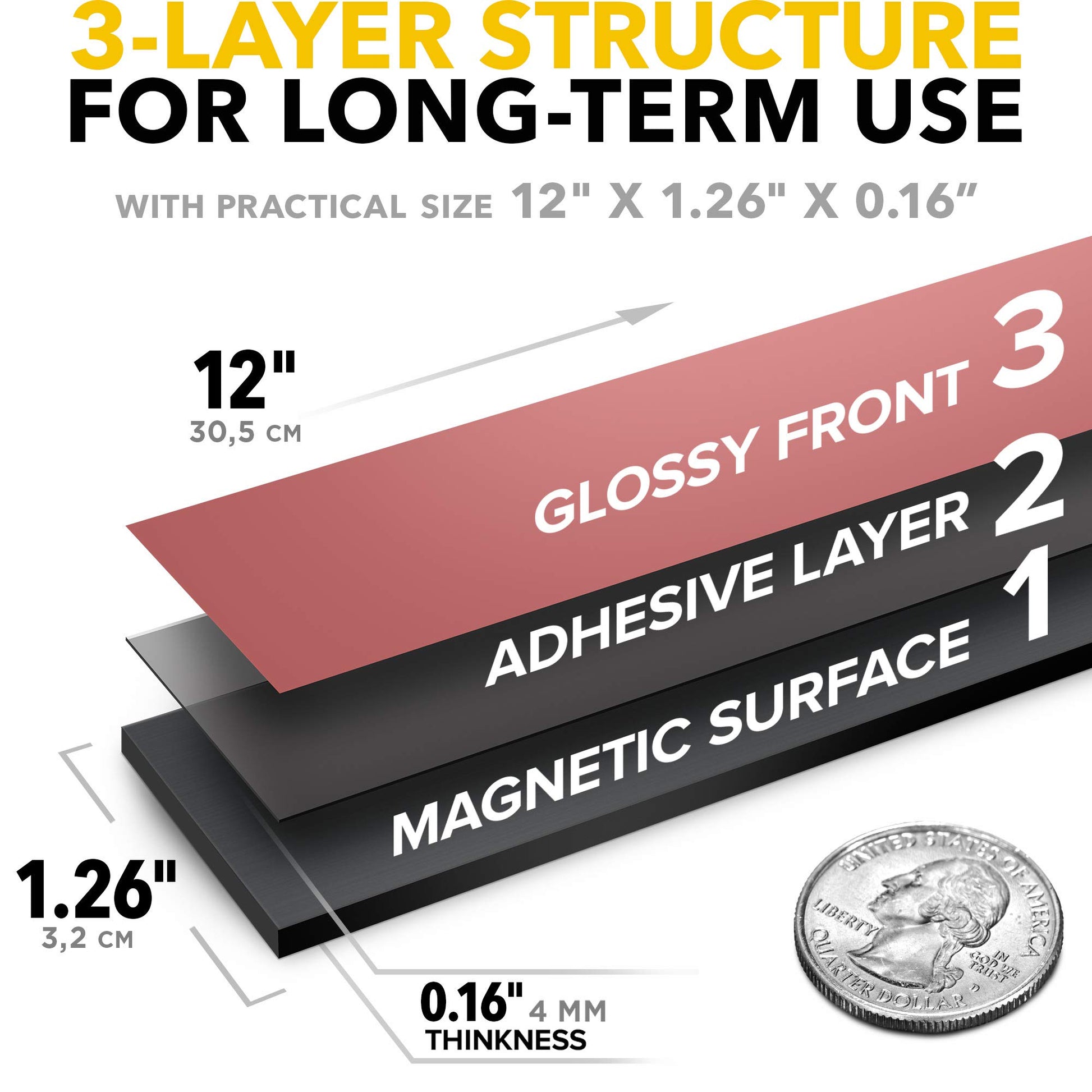 Adhesive Magnetic Strip for Knives Kitchen with Multipurpose Use as Knife Hol...AU