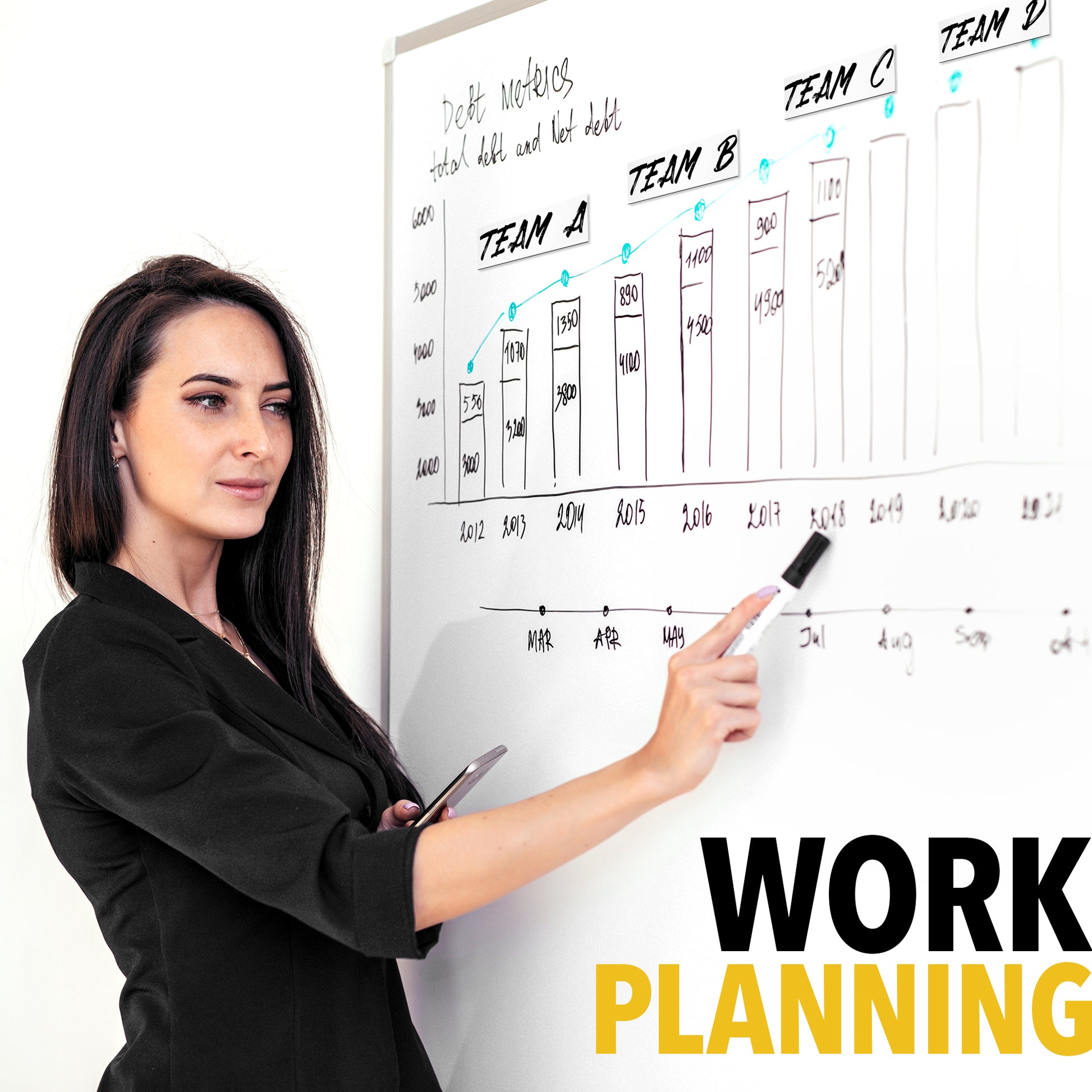 Dry Erase Magnetic Strips - Magnetic Tape Roll - Blank Write On Magnets - Writable Flexible Magnet Sheet