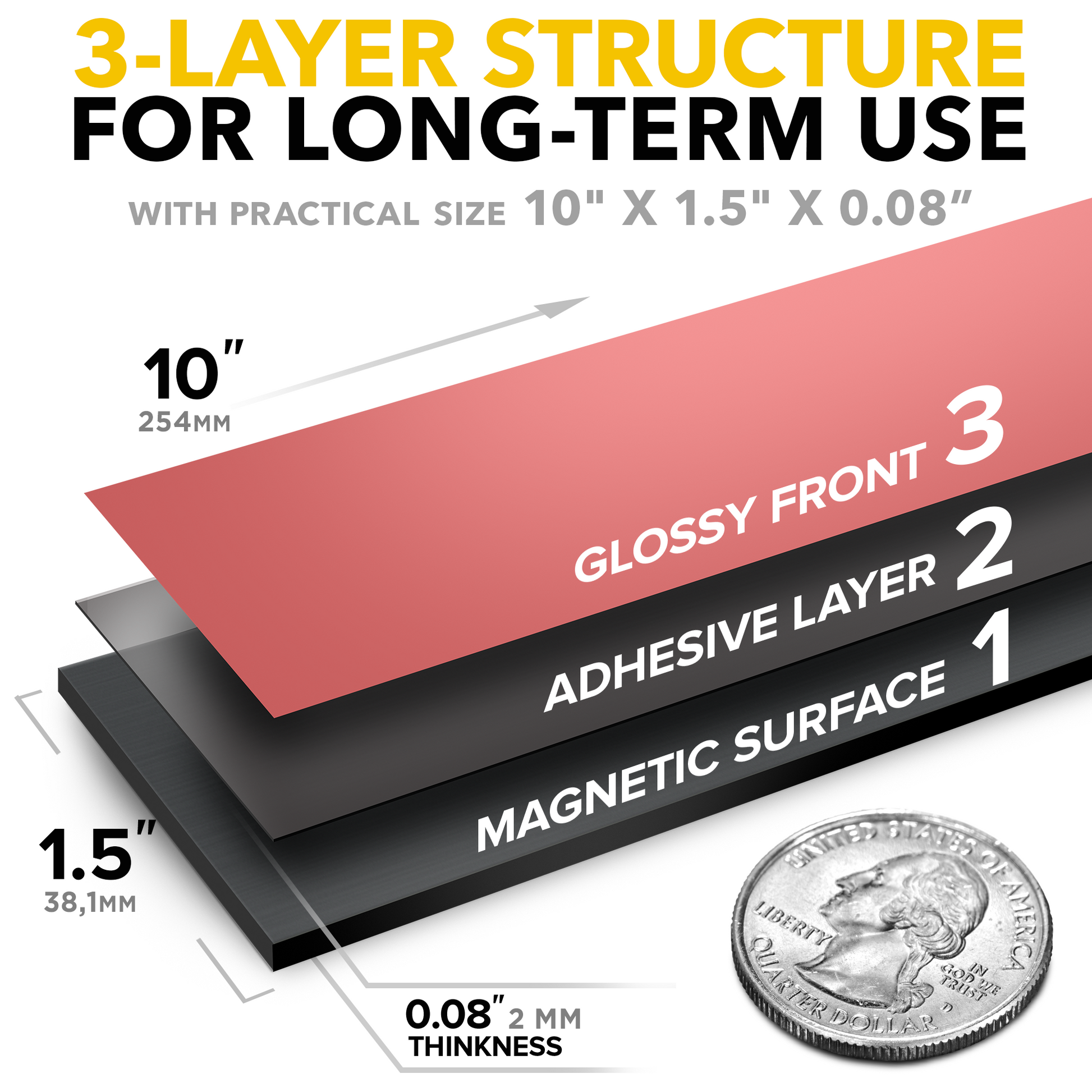 Flexible Magnetic Tape - Wide 1.5 Inch x 10 Feet Sticky Magnetic Strip - Adhesive Magnets for DIY, Craft and Education UK