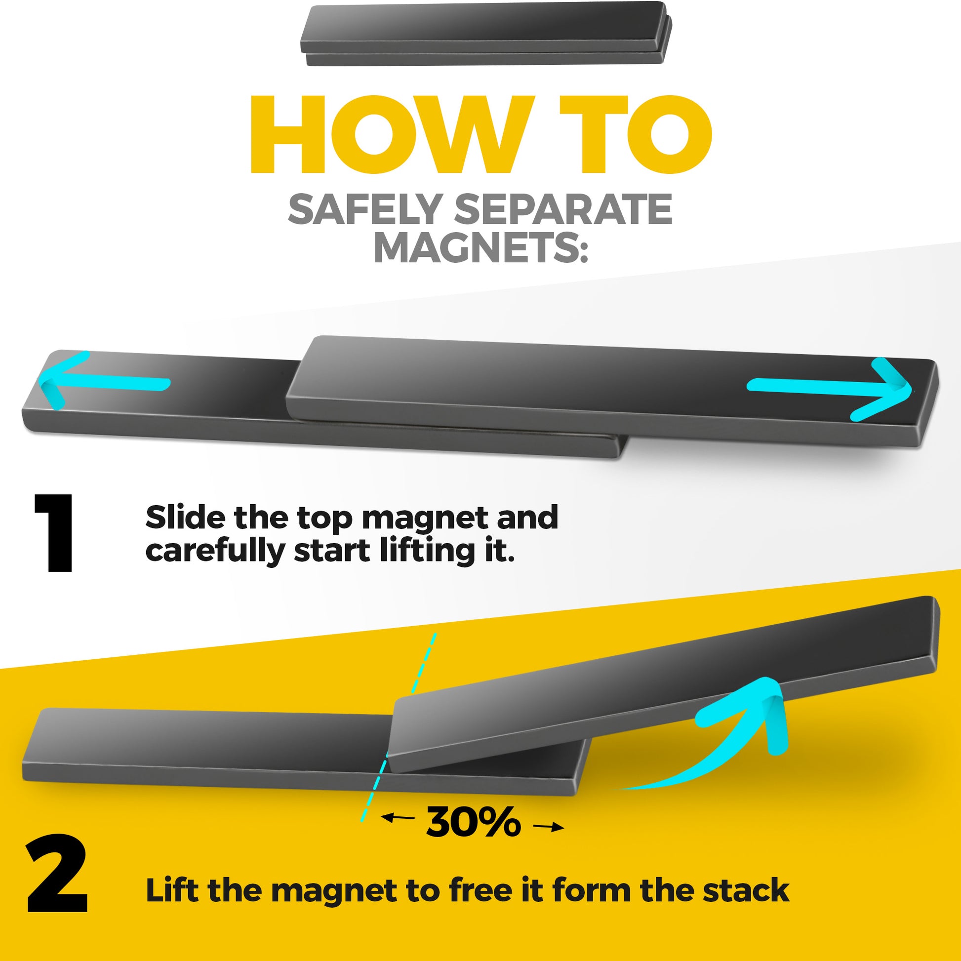 Powerful N52 Neodymium Magnet - Neodymium Bar Magnets with Adhesive Backing – Heavy Duty N52 Rare Earth Magnets with Epoxy Coating