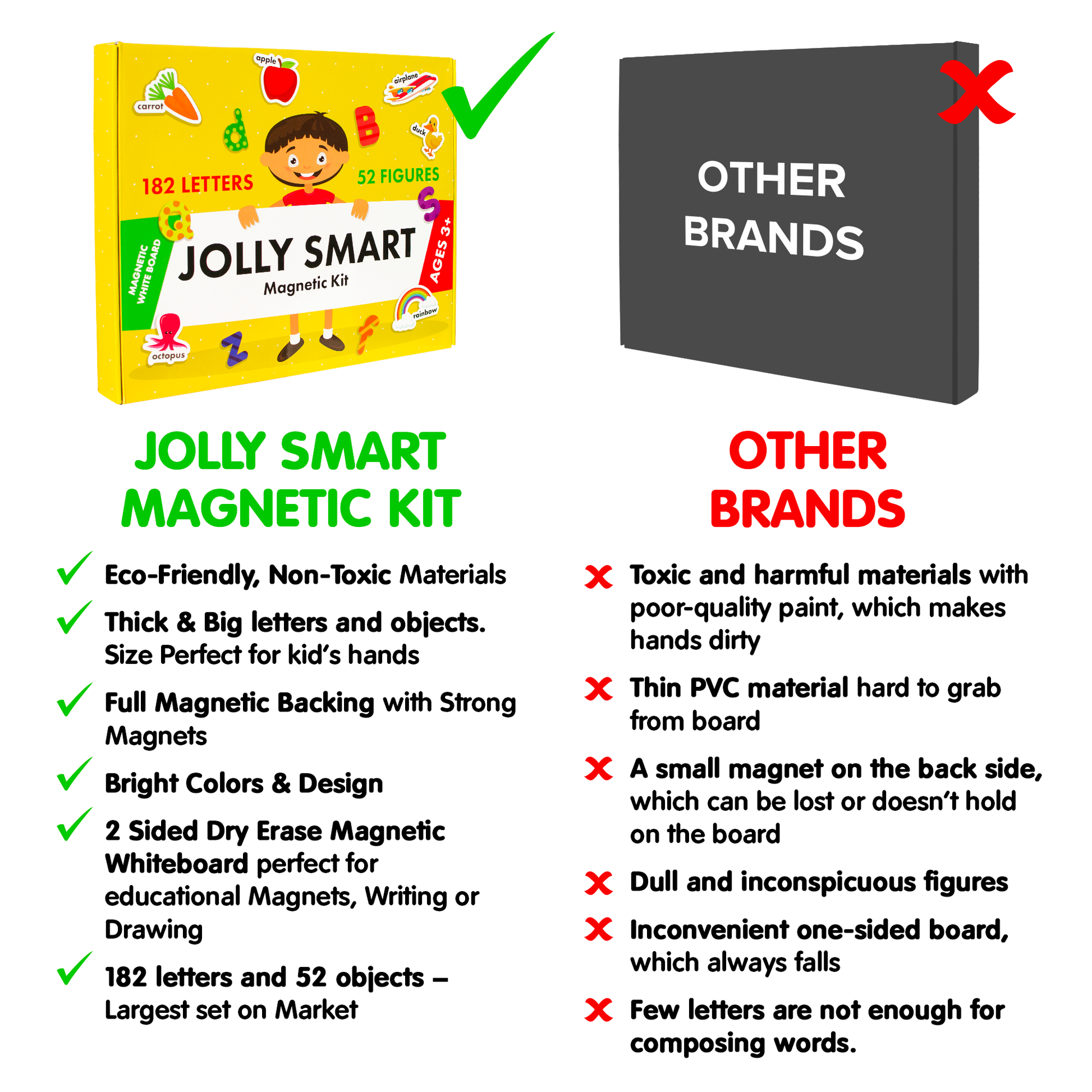 Best Educational Foam Magnets for Kids and Toddlers- 123 ABC Alphabet Magnets- 104 PCs